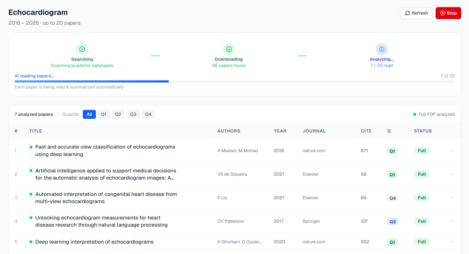 Literature Review Dashboard